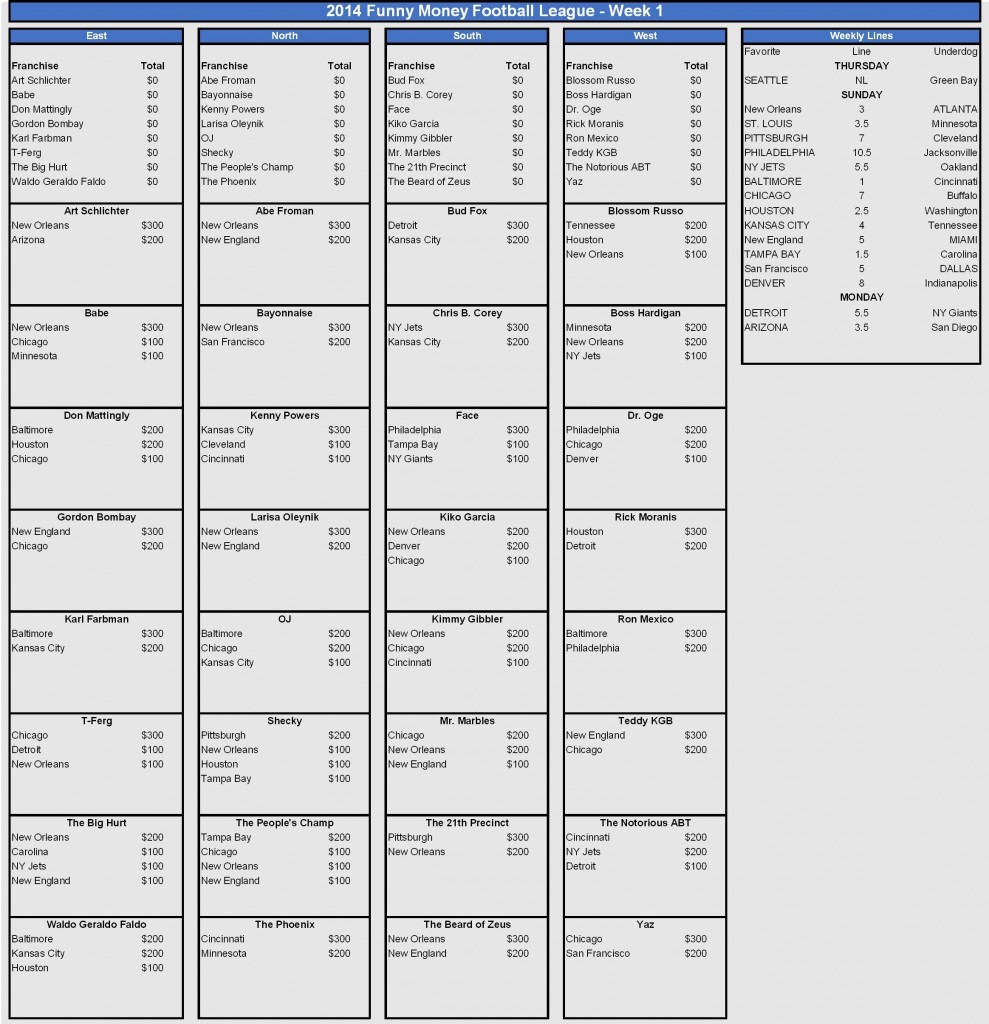 Week 1 Picks