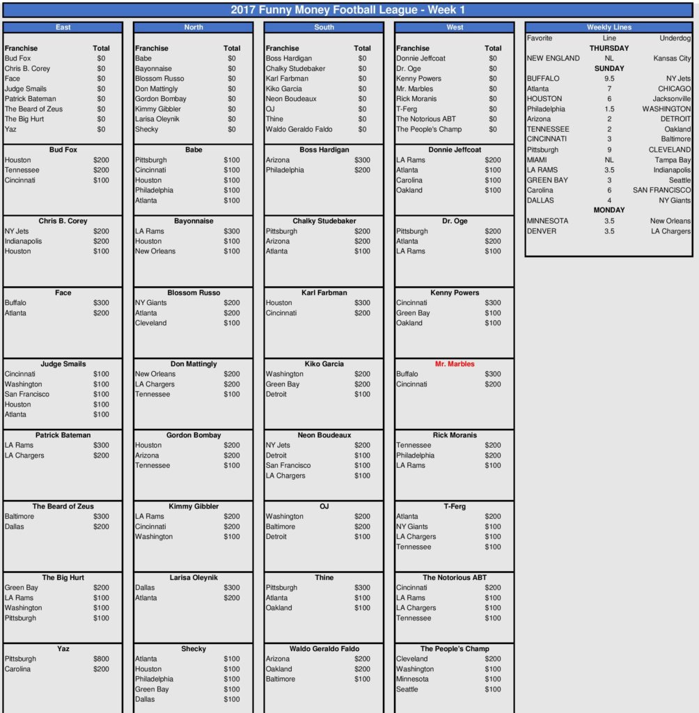 Week 1 Picks