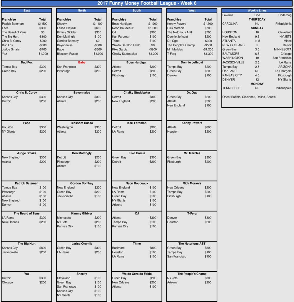 Week 6 Picks